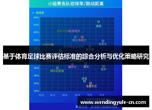 基于体育足球比赛评估标准的综合分析与优化策略研究