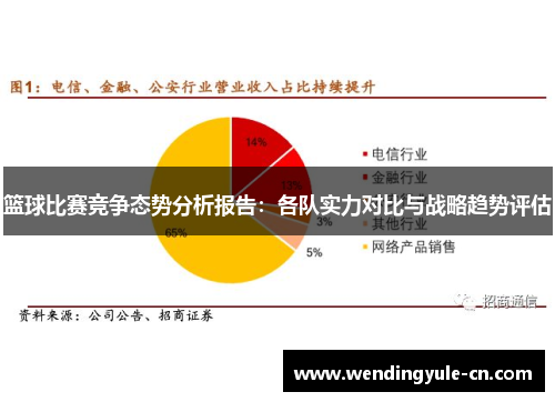 篮球比赛竞争态势分析报告：各队实力对比与战略趋势评估