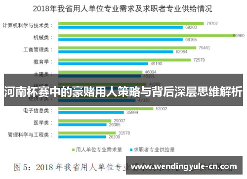 河南杯赛中的豪赌用人策略与背后深层思维解析
