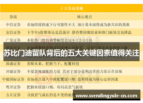苏比门迪留队背后的五大关键因素值得关注