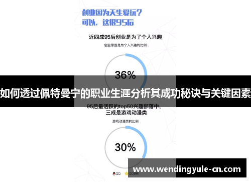 如何透过佩特曼宁的职业生涯分析其成功秘诀与关键因素