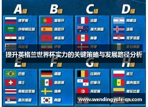提升英格兰世界杯实力的关键策略与发展路径分析