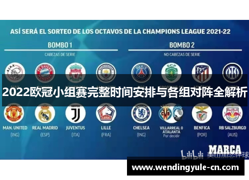 2022欧冠小组赛完整时间安排与各组对阵全解析