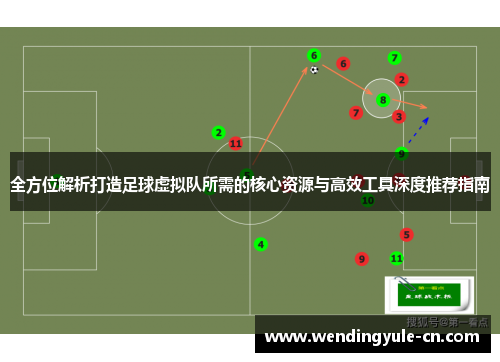 全方位解析打造足球虚拟队所需的核心资源与高效工具深度推荐指南